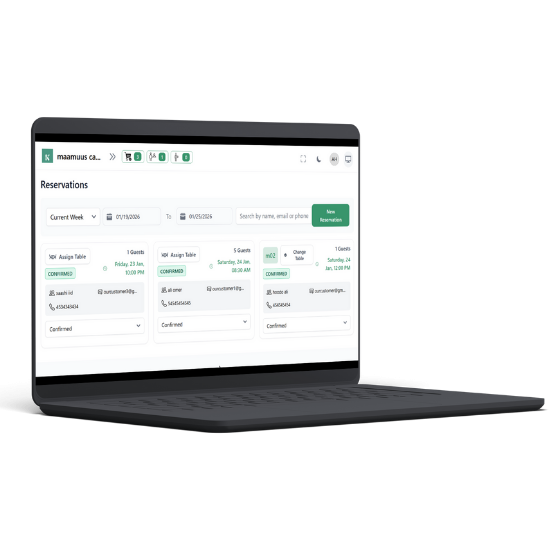 Optimize Table Reservations